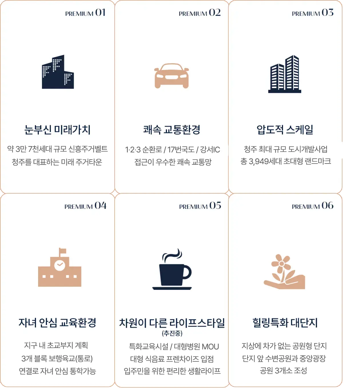 청주의 입지호재를 소개합니다